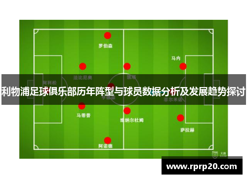 利物浦足球俱乐部历年阵型与球员数据分析及发展趋势探讨