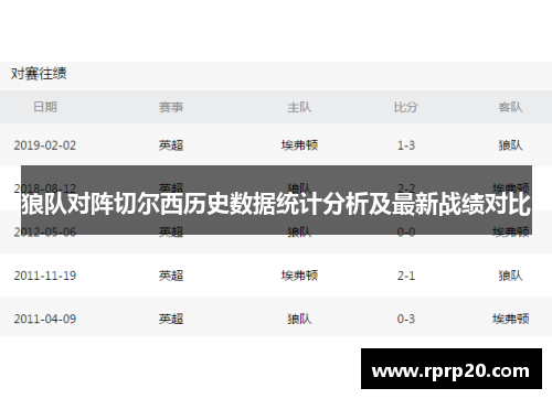 狼队对阵切尔西历史数据统计分析及最新战绩对比