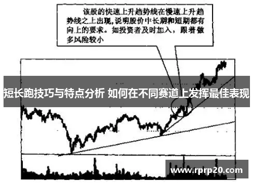 短长跑技巧与特点分析 如何在不同赛道上发挥最佳表现