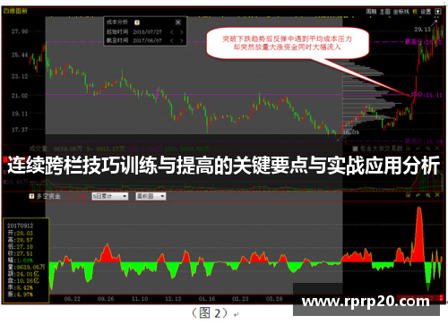 连续跨栏技巧训练与提高的关键要点与实战应用分析